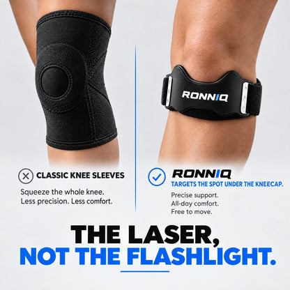Ronniq | Support right under the kneecap